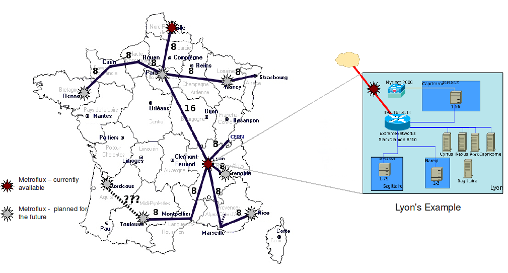 Image:Metroflux_Lyon.png