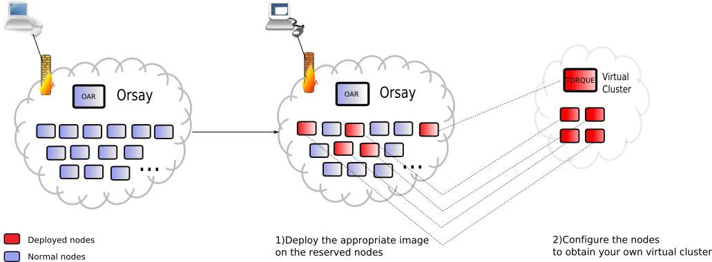 Image:Torque.png