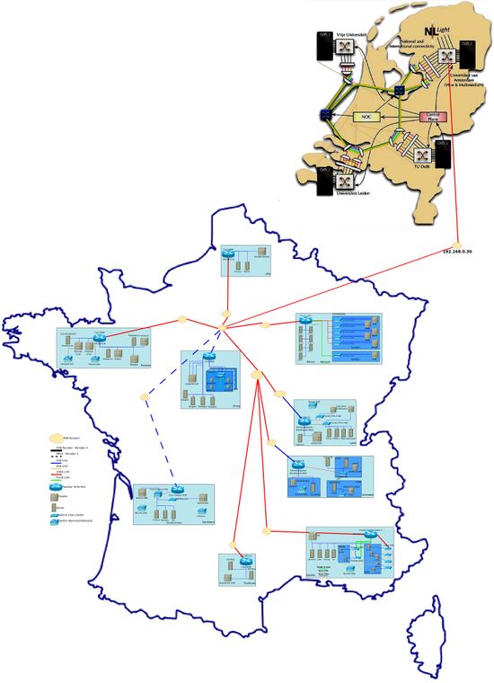 Grid'5000 / DAS3 interconnection