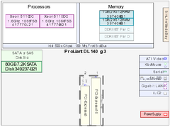 Compute node interior