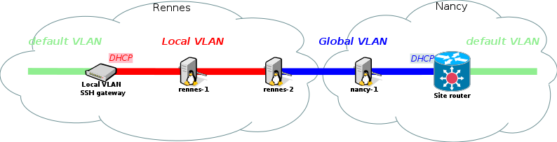 TP-Kavlan-School2016-lineaire.png