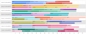 Parallel-gantt.png