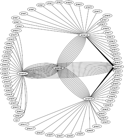 Topology-grvingt.png